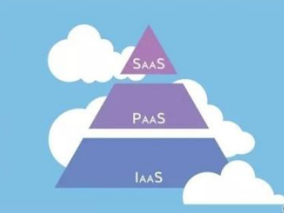 SaaS vs.PaaS vs.IaaS——市場走向