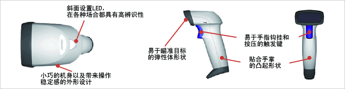 靈巧、實用的外形設計