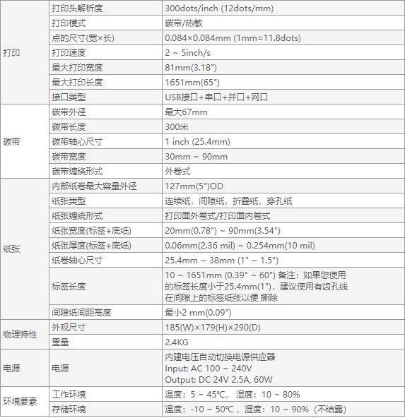 佳博GP-9035T臺(tái)式條碼打印機(jī)-6.jpg