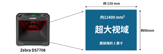 斑馬Zebra-Symbol DS7708二維條碼掃描平臺.png