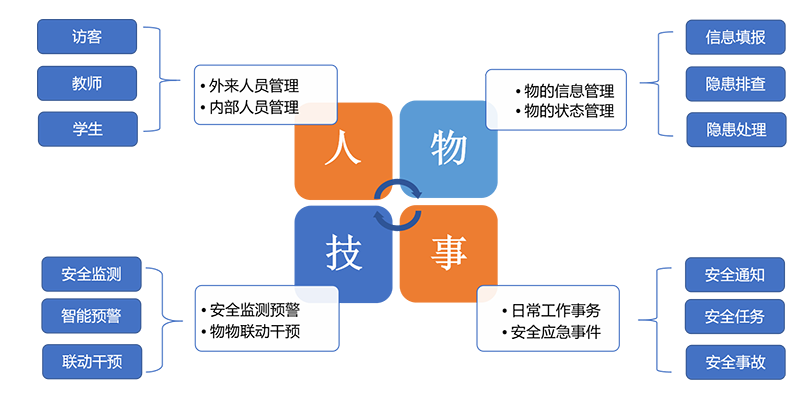 富立葉C6HC醫(yī)療版移動護(hù)理手持終端.png