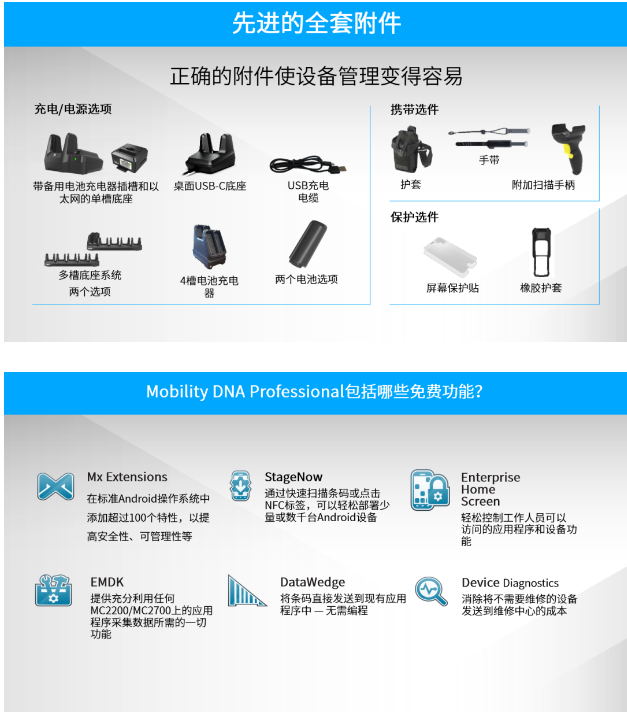 斑馬MC2200/MC2700設備配件表.png