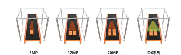 ?？礗DX012智能讀碼器.png