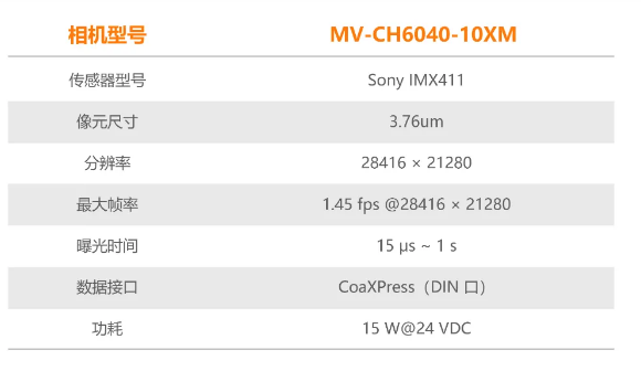 ?？禉C(jī)器人6.04億像素 CMOS CoaXPress 工業(yè)面陣相機(jī)參數(shù).png