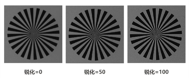 ?？礐S系列-500萬像素工業(yè)面陣相機(jī)特點(diǎn).png