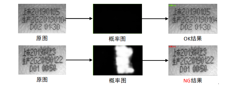 缺陷檢測流程.png