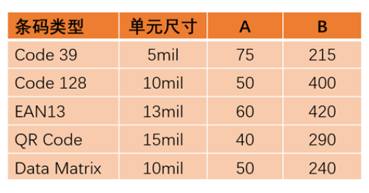 ?？礗D2013EM智能讀碼器.png