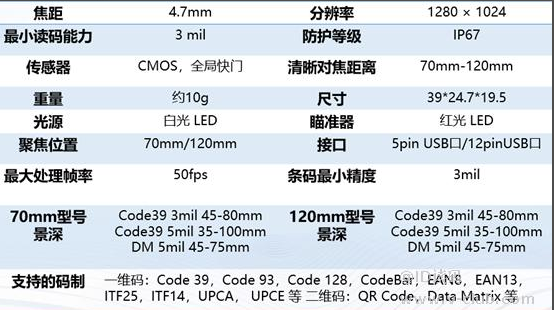 ?？礗D1013D硬解模組參數(shù).png