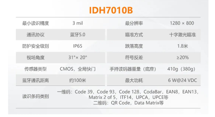 ?？礗DH7010B系列100萬像素?zé)o線手持讀碼器參數(shù).png