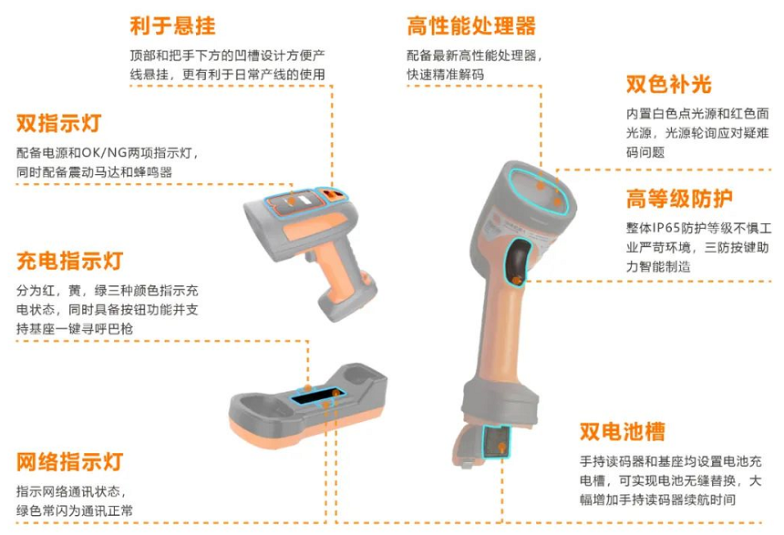 ?？礗DH7010B系列100萬像素?zé)o線手持讀碼器.png