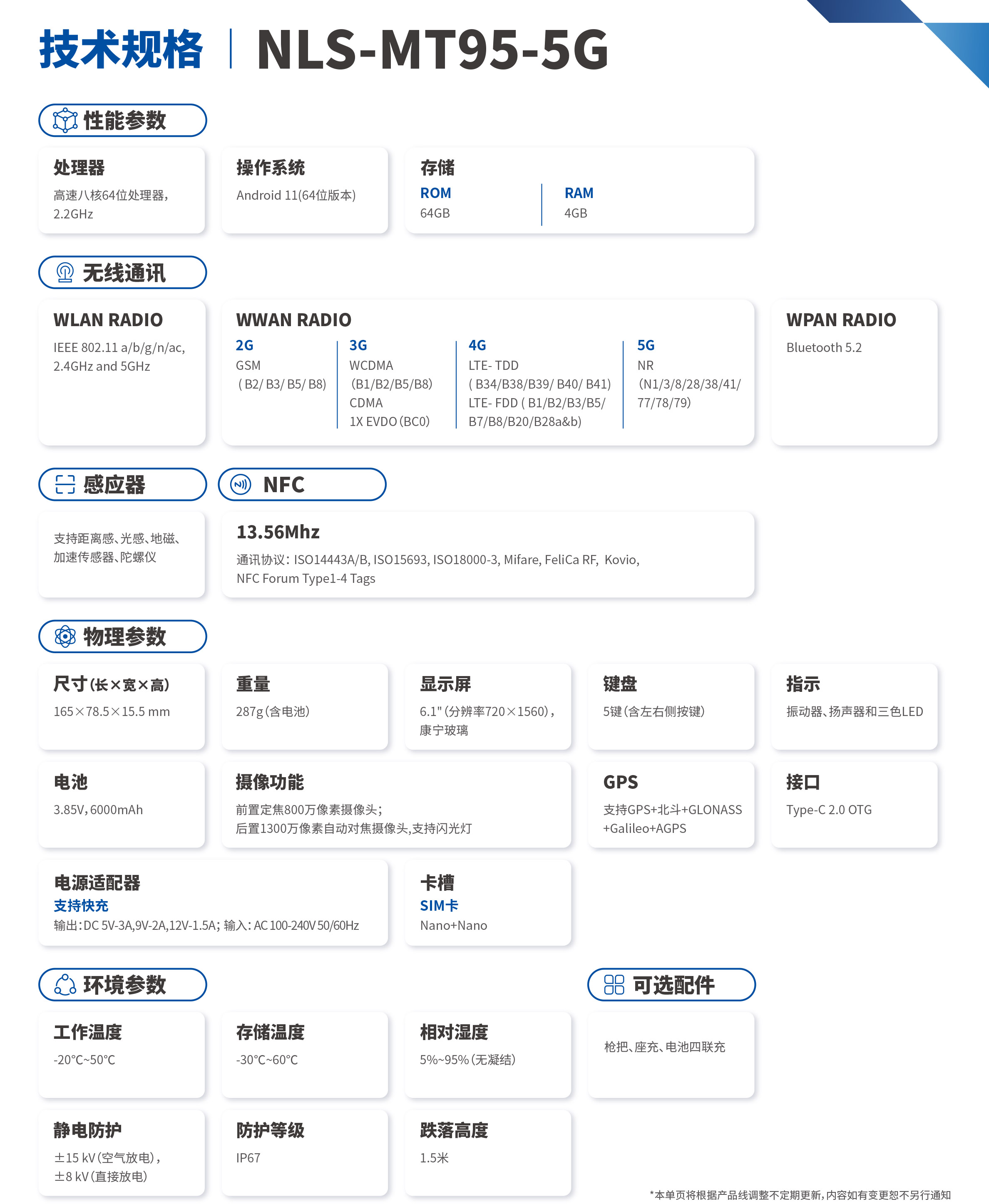 NLS-MT95-5G宣傳單頁(yè)-2.jpg