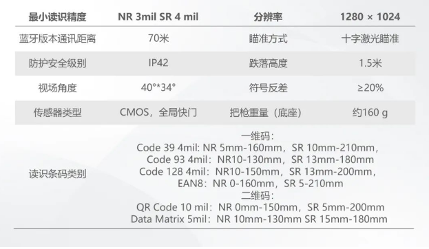 ?？礗DH3013系列手持讀碼器參數.png