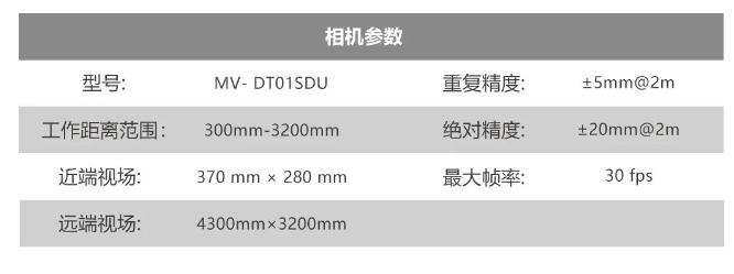 ?？礛V-DT01SDU.png