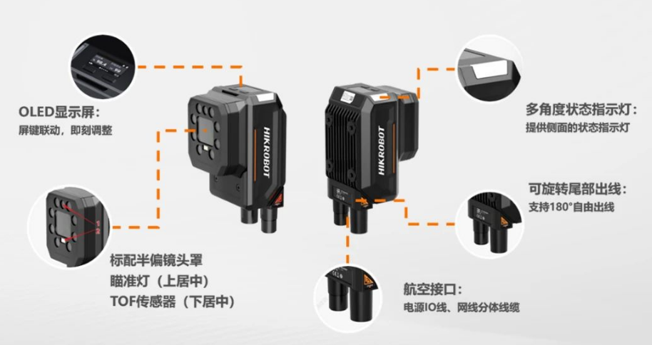 ?？礗D5050XM工業(yè)讀碼器.png