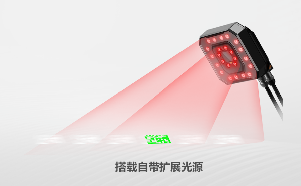 ?？礗D5050XM工業(yè)讀碼器.png