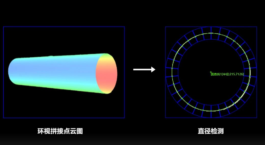 線纜/管材直徑、直線度檢測.png