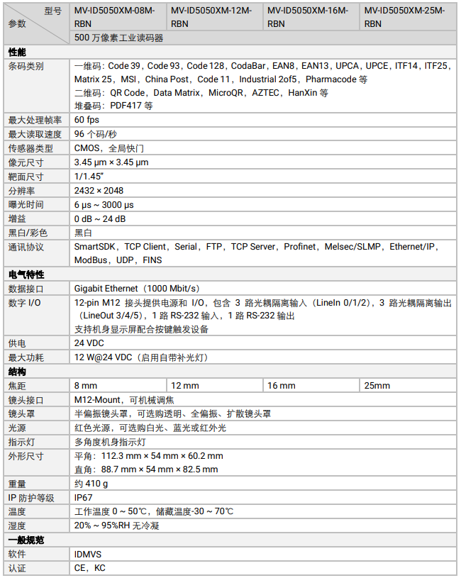 ?？礛V-ID5050XM-08M-RBN智能工業(yè)讀碼器.png