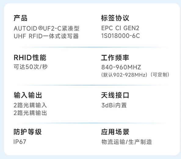 AUTOID UF2-C固定式UHF RFID一體機(jī)超高頻UHF固定式讀寫器.png